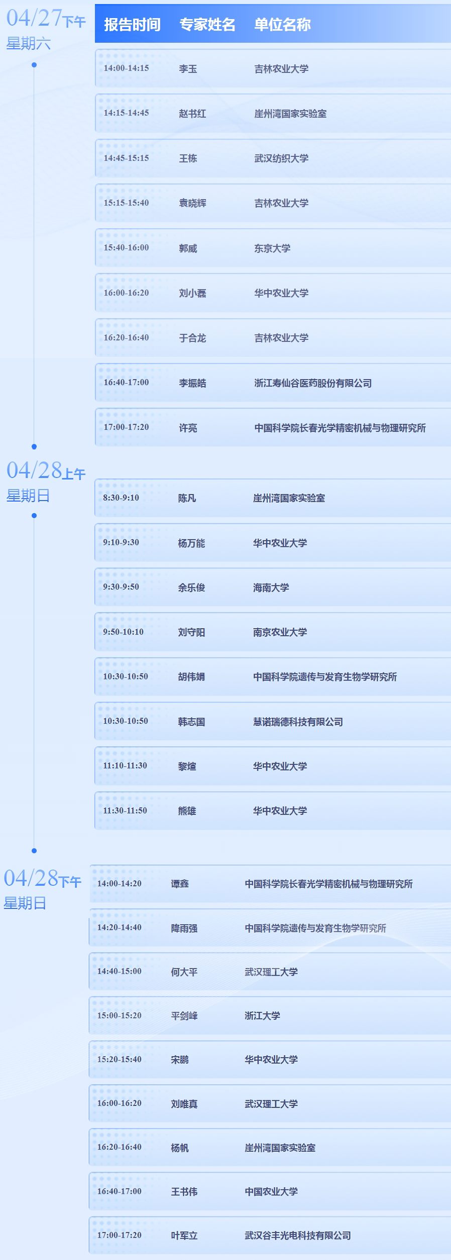 2024農(nóng)業(yè)生物表型組學(xué)研討會(huì)