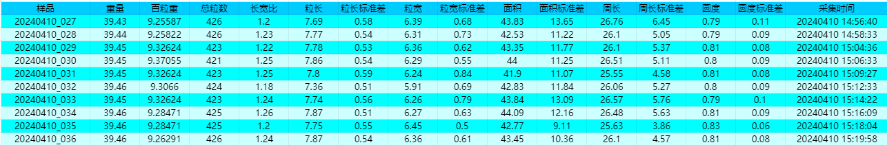 大豆數(shù)字化考種機(jī)