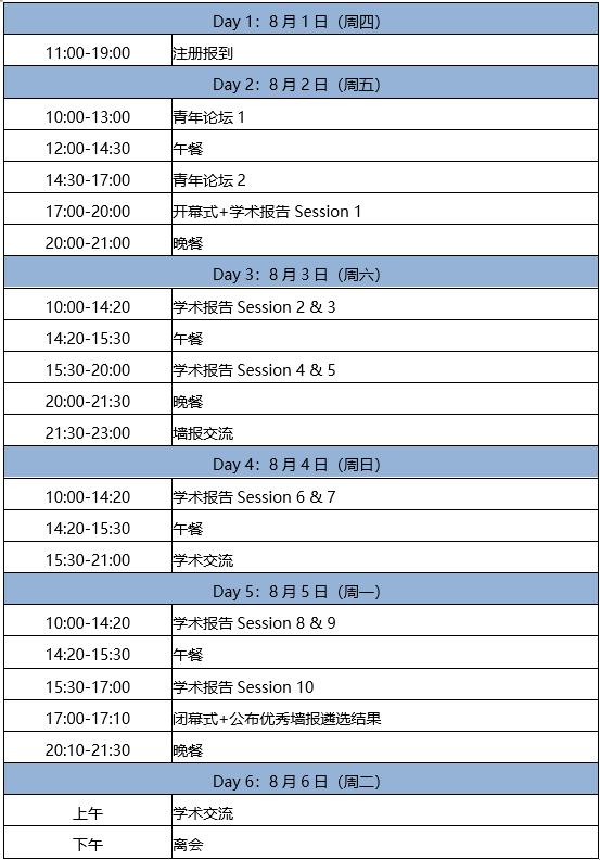 第十屆細胞結(jié)構(gòu)與功能的信號基礎(chǔ)研討會